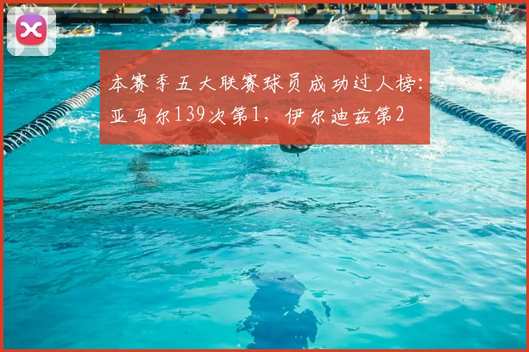 本赛季五大联赛球员成功过人榜：亚马尔139次第1，伊尔迪兹第2