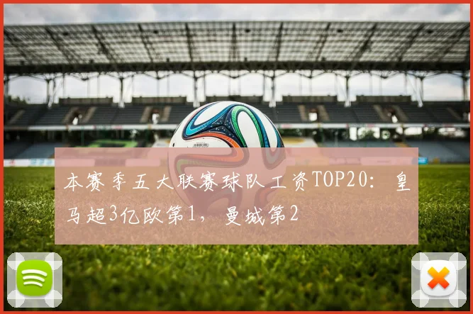 本赛季五大联赛球队工资TOP20：皇马超3亿欧第1，曼城第2