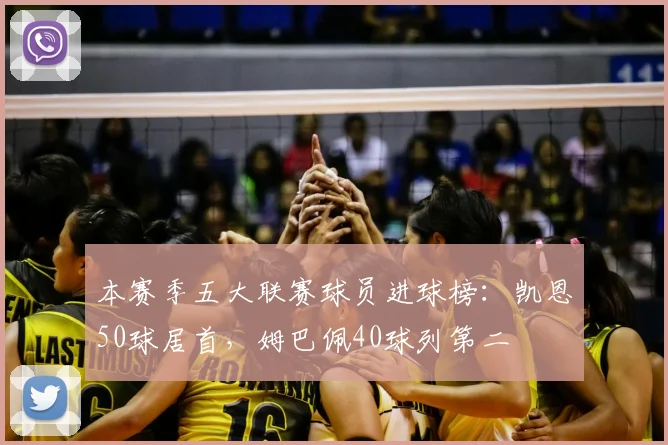 本赛季五大联赛球员进球榜：凯恩50球居首，姆巴佩40球列第二